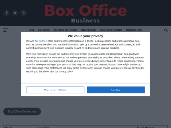 boxofficebusiness.in