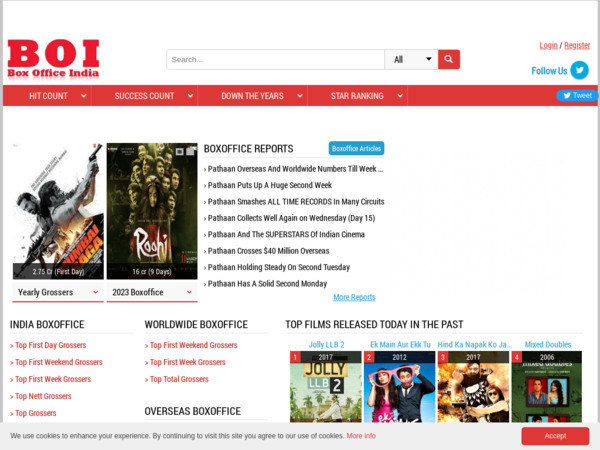 boxofficeindia.com